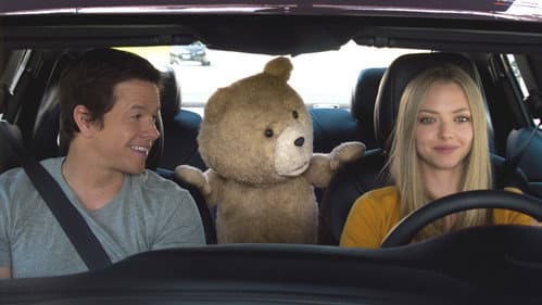 Ted 2. – 3. kép